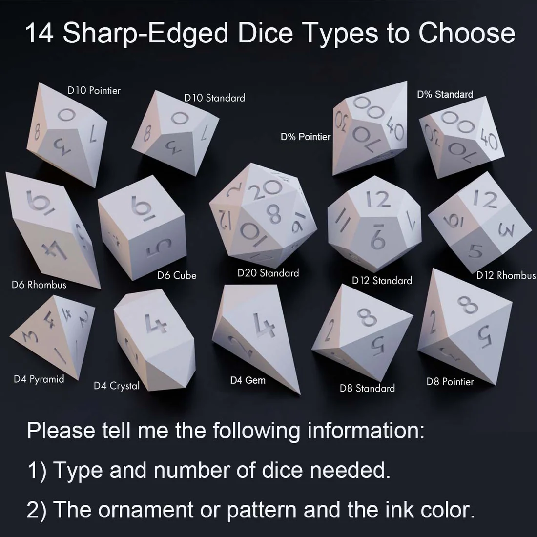 Roll for Critical Style